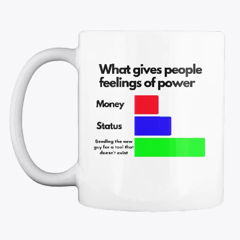 What gives people feelings of power